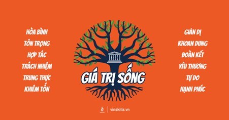 Hình ảnh về giá trị cuộc sống