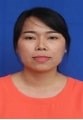 Lê Thị Ngọc Linh