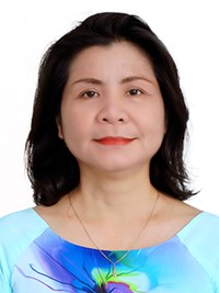 Nguyễn Thị Kim Ngân