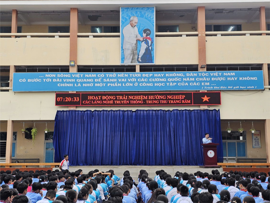 Ảnh đại diện