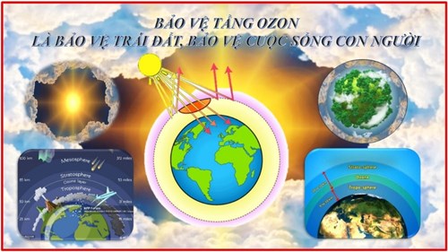 16.9 Hưởng ứng “Ngày Quốc tế bảo vệ tầng Ozone”