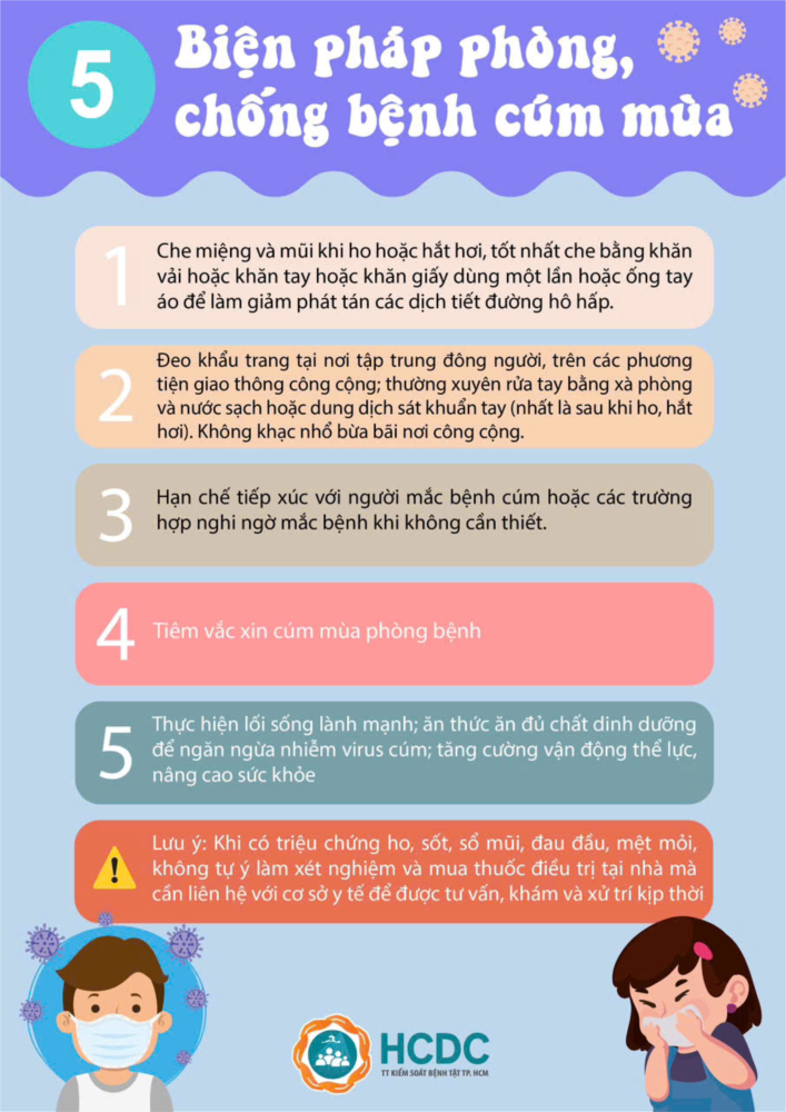 Biện pháp phòng, chống bệnh cúm mùa.