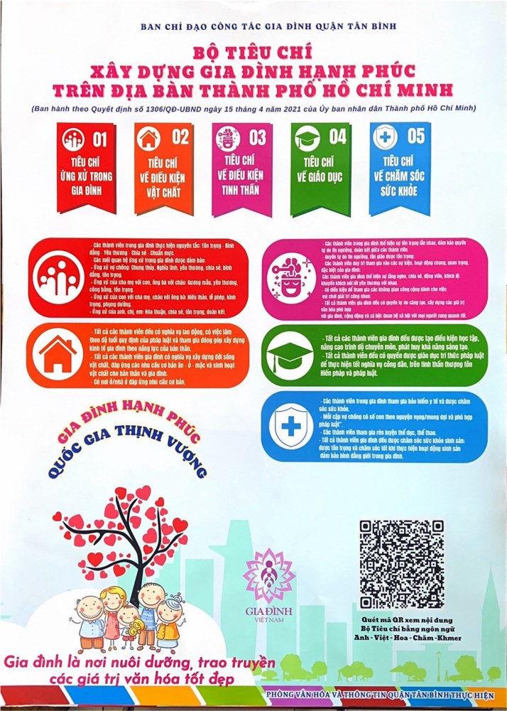 Bộ tiêu chí xây dựng gia đình hạnh phúc trên địa bàn thành phố Hồ Chí Minh