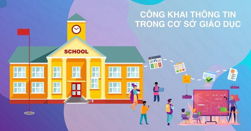 Báo cáo công khai tháng 9 năm 2024 theo Thông Tư 09/2024/TT-BGDĐT