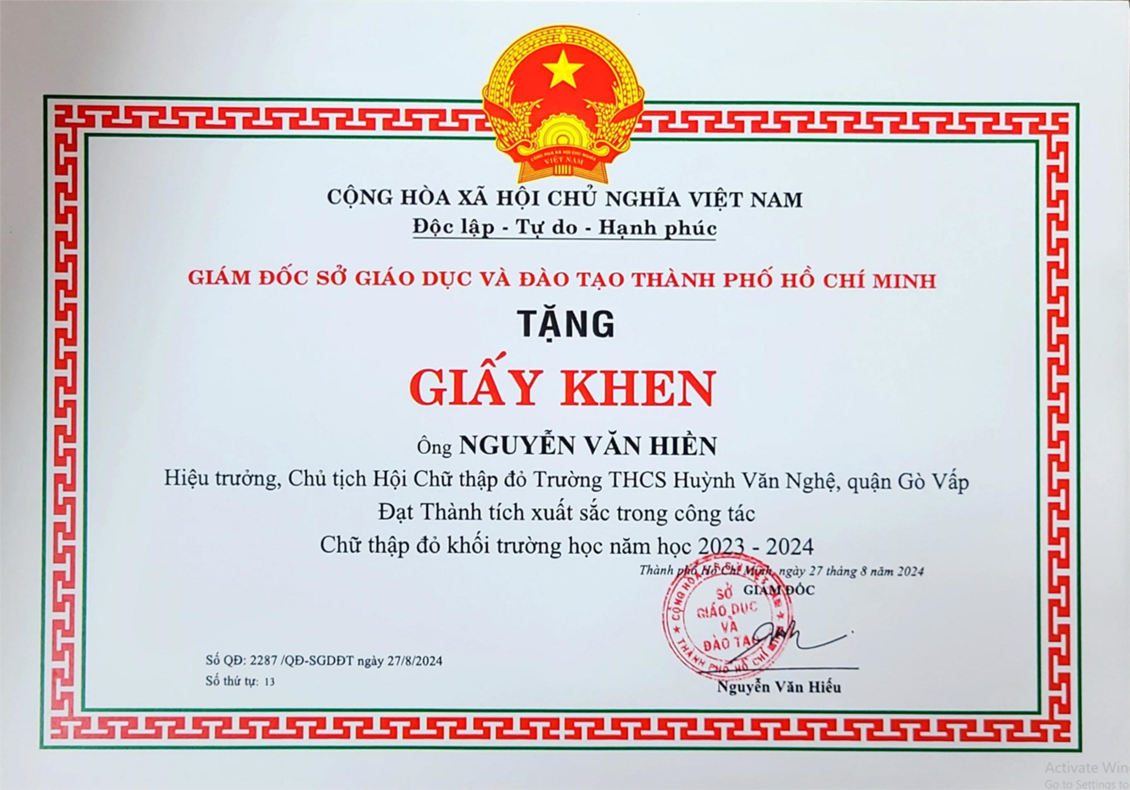 Ảnh đại diện