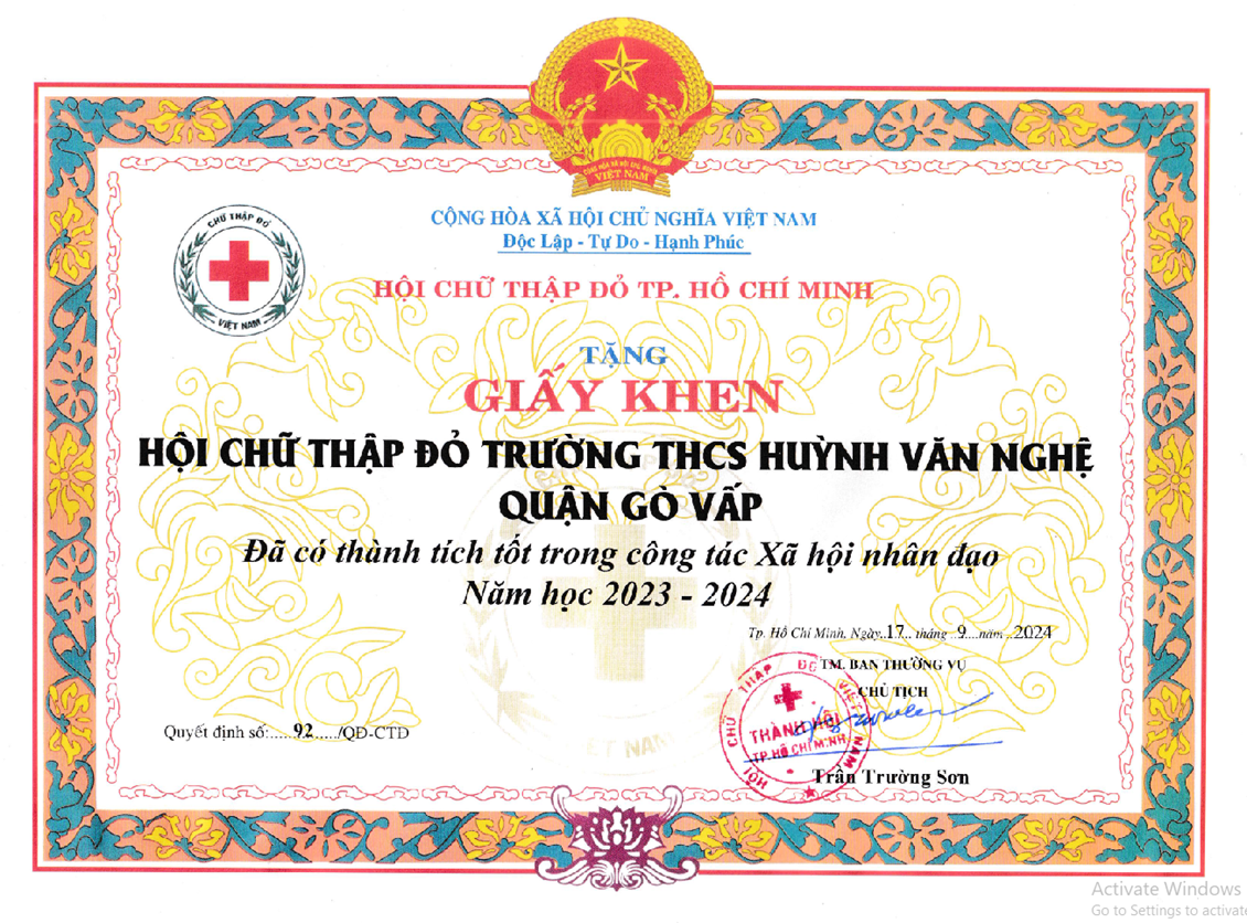 Ảnh đại diện