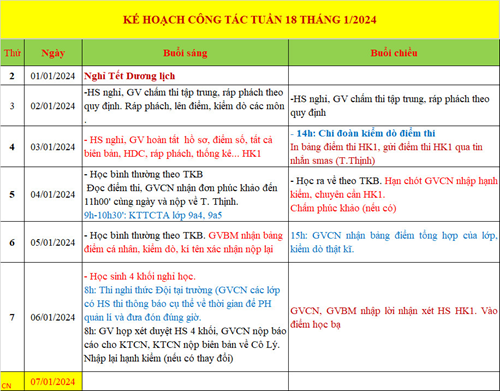 Lịch công tác tuần 18 (HKI - NH 2023 - 2024)