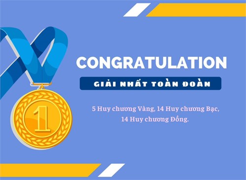Chúc mừng trường THCS Minh Đức đã đạt giải nhất toàn đoàn hội thi Hội khỏe Phù Đổng cấp quận và cấp thành phố năm 2023-2024