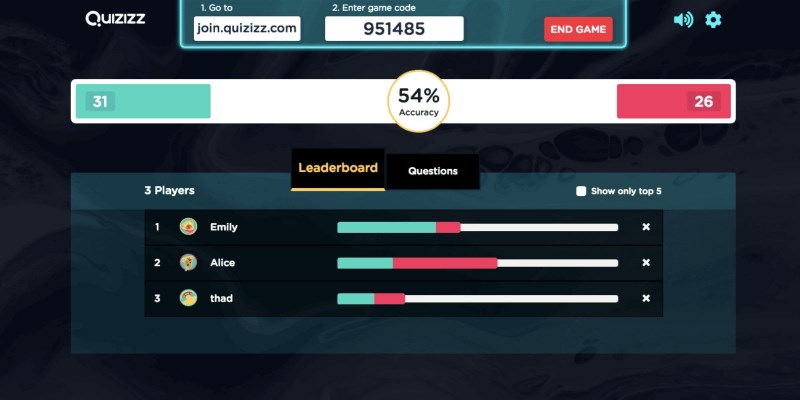 Quizizz là một ứng dụng trực tuyến hữu ích cho giáo viên để tạo và quản lý các bài kiểm tra trực tuyến cho học sinh