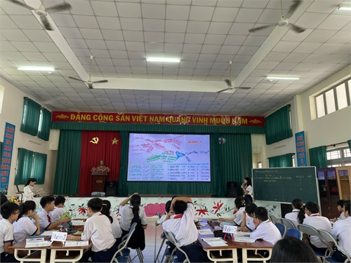 CÔNG NGHỆ 7 THỰC HIỆN TIẾT THAO GIẢNG CẤP QUẬN NĂM 2023- 2024
Dự án 1: Kế hoạch trồng và chăm sóc cây trồng trong gia đình
