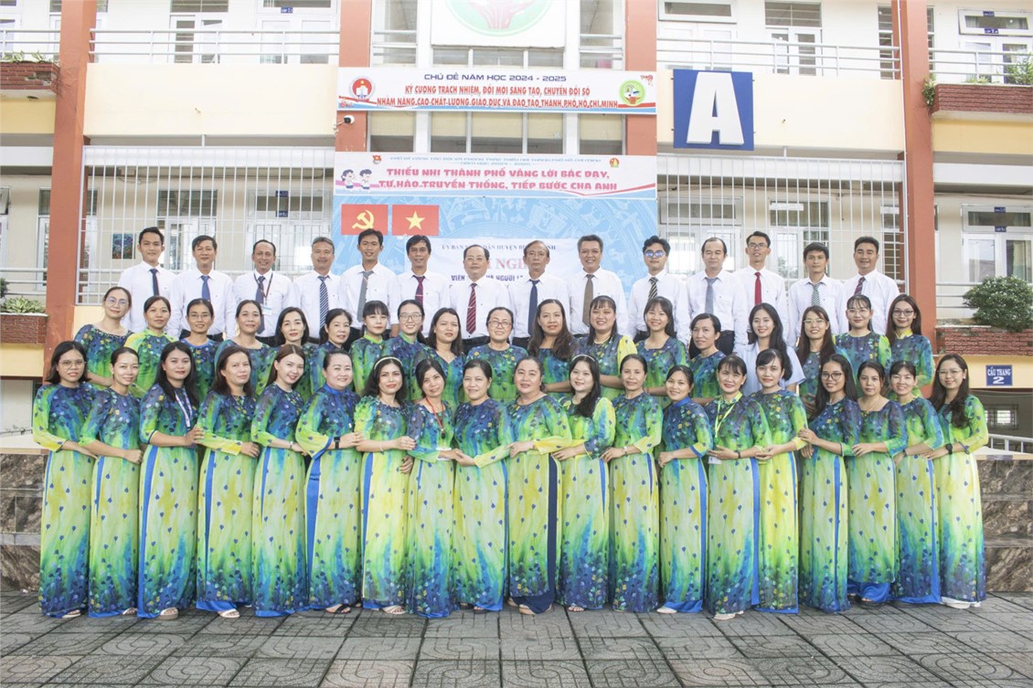 Ảnh đại diện