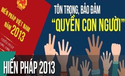 Quyền con người ở Việt Nam giai đoạn 2023-2028, năm 2024