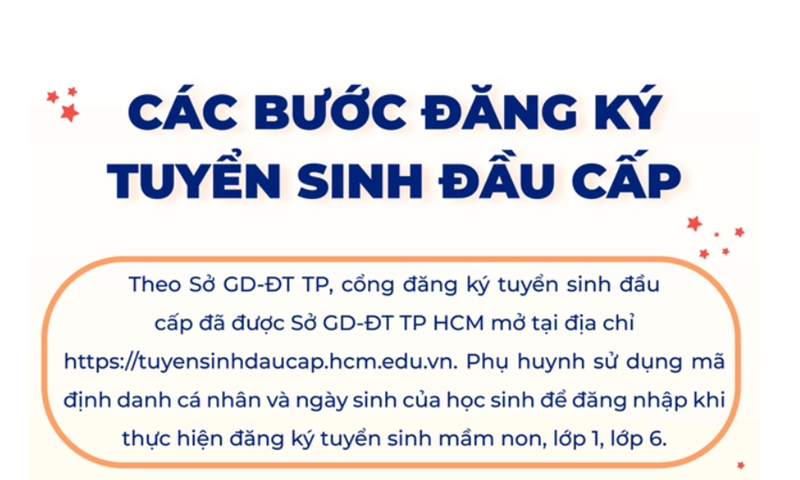Đăng ký tuyển sinh mầm non, lớp 1, lớp 6 năm học: 2024-2025