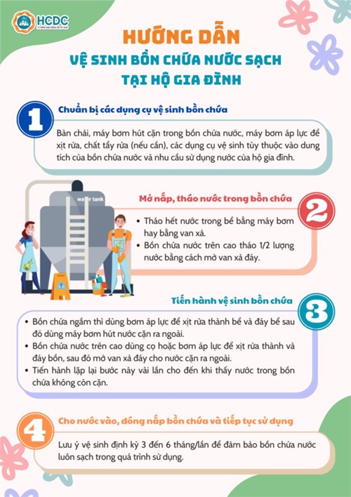 Hướng dẫn vệ sinh bồn chứa nước sạch tại hộ gia đình