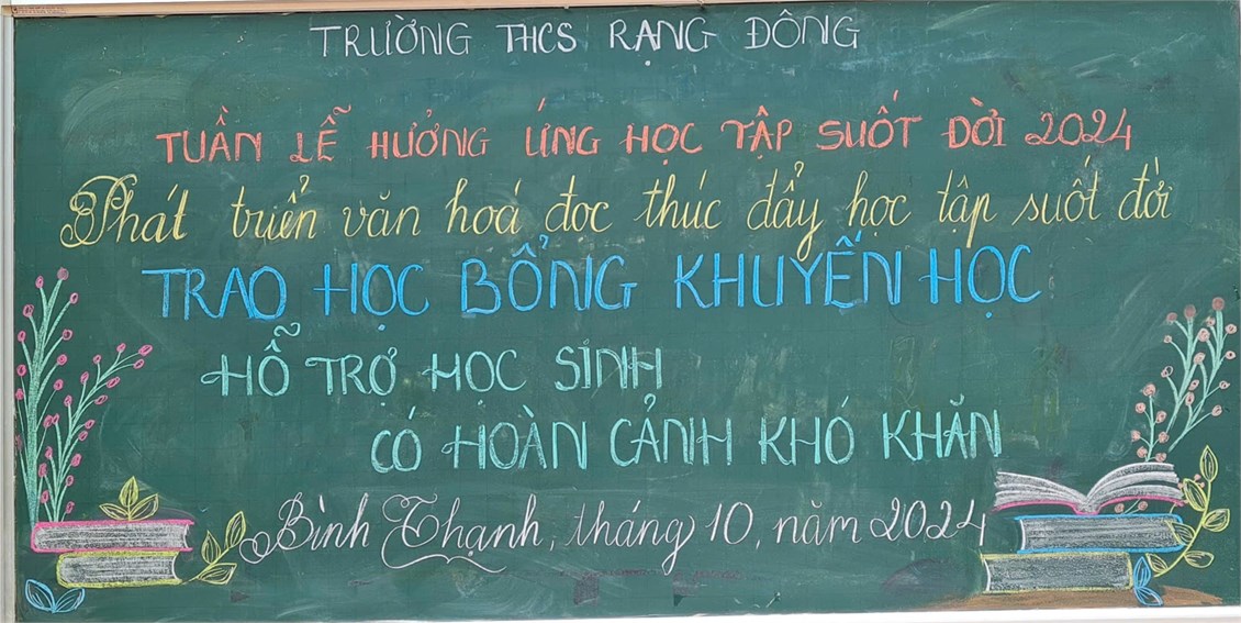 Ảnh đại diện