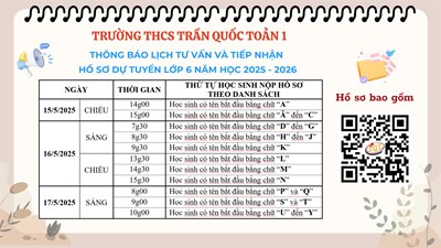 Thông báo lịch tư vấn và tiếp nhận hồ sơ Dự tuyển lớp 6 năm học 2025 - 2026