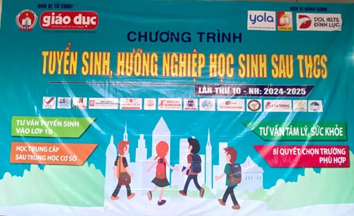 Chương trình tư vấn tuyển sinh, hướng nghiệp và phân luồng học sinh THCS năm học 2024 – 2025.