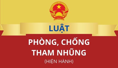 Nghị định quy định chi tiết một số điều và biện pháp thi hành Luật phòng, chống tham nhũng
