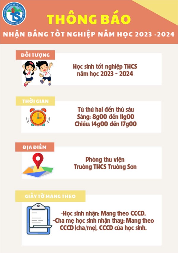 Thông báo nhận bằng Tốt nghiệp Năm học 2023 - 2024