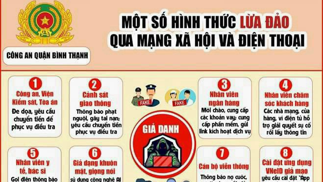 Các thủ đoạn lừa đảo - Tội phạm sử dụng công nghệ cao