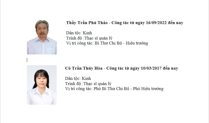 Ban lãnh đạo Trường THCS Nguyễn Văn Nghi