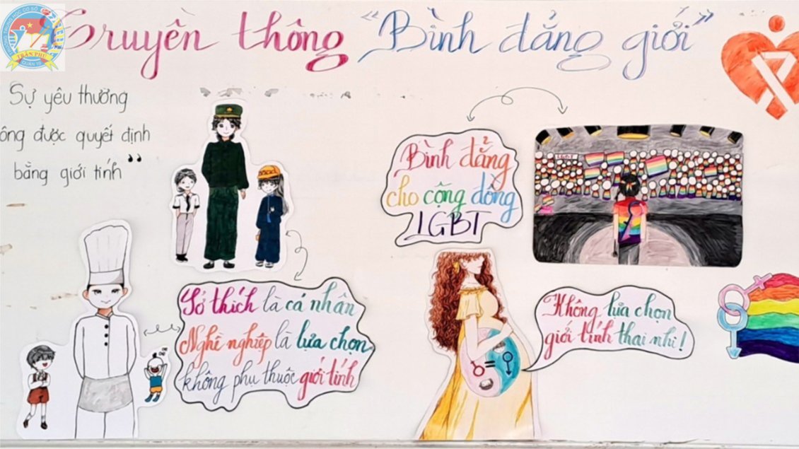 Ảnh đại diện
