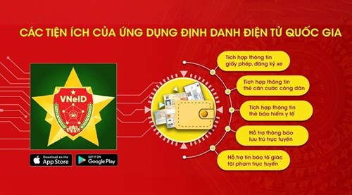 Theo đề nghị của Bộ trưởng Bộ Công an, Chính phủ đã ban hành Nghị định số 69/2024/NĐ-CP quy định về định danh và xác thực điện tử; có hiệu lực thi hành từ ngày 01/7/2024.