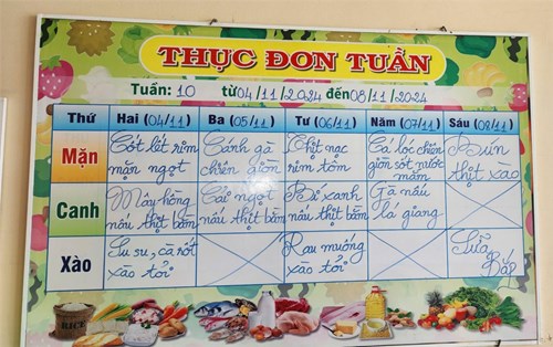 Sáng thứ Ba, ngày 05 tháng 11 năm 2024. Ban Đại diện cha mẹ học sinh kiểm tra công tác bán trú năm học 2024 - 2025.