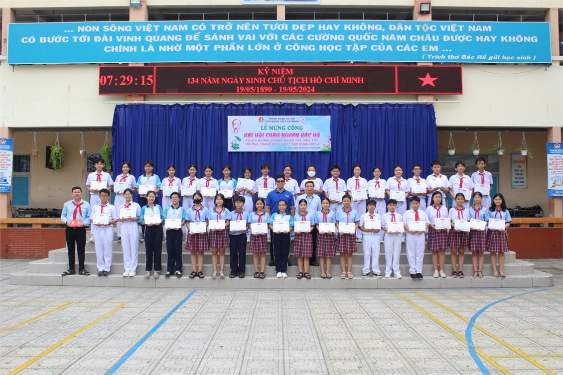 Ảnh đại diện