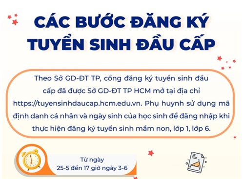 Các bước đăng ký TUYỂN SINH đầu cấp tại Thành phố Hồ Chí Minh