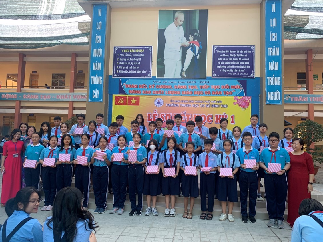 Ảnh đại diện