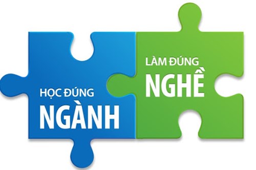 Hội nghị tư vấn, hướng nghiệp phân luồng sau tốt nghiệp THCS