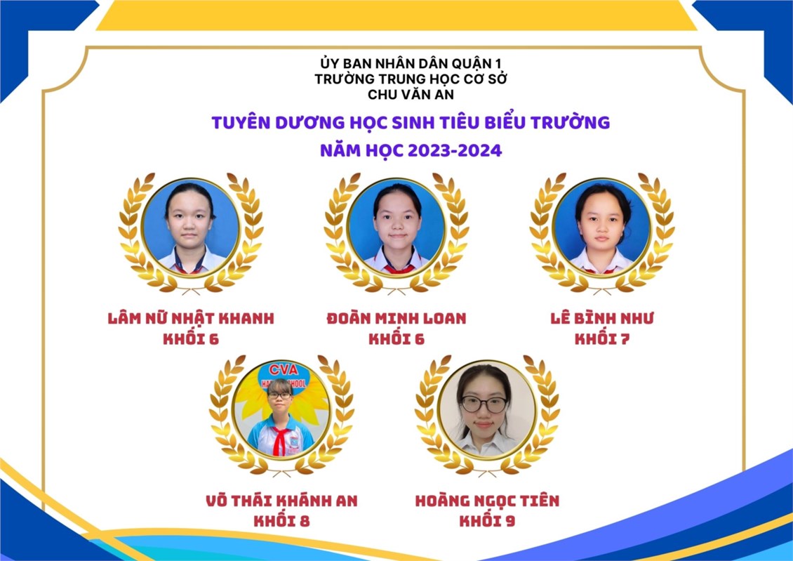 Ảnh đại diện