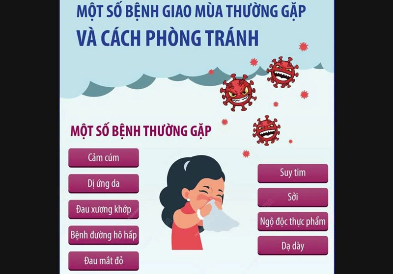 Một số bệnh giao mùa thường gặp và cách phòng tránh