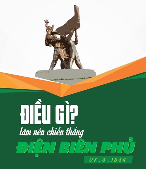 💢💯⏭️🌺💯⚜🖍 Giáo dục Thế hệ trẻ về Chiến thắng Điện Biên Phủ...