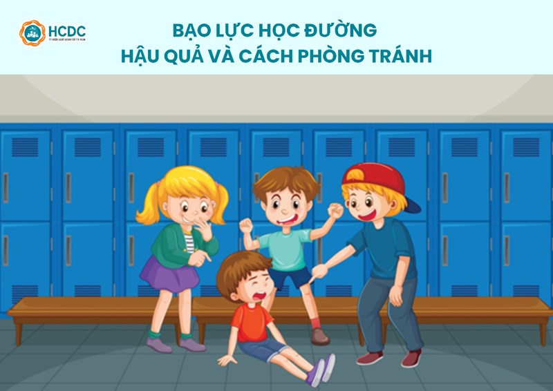 Truyền thông: BẠO LỰC HỌC ĐƯỜNG - HẬU QUẢ VÀ CÁCH PHÒNG TRÁNH (Tài liệu)