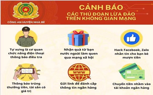 Cảnh báo các thủ đoạn lừa đảo trên không gian mạng