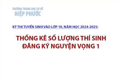 Thống kê số lượng thí sinh đăng ký nguyện vọng 1 kỳ thi tuyển sinh vào lớp 10