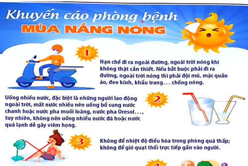 Phòng bệnh mùa nắng nóng