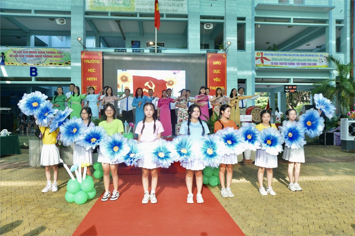 Ảnh đại diện
