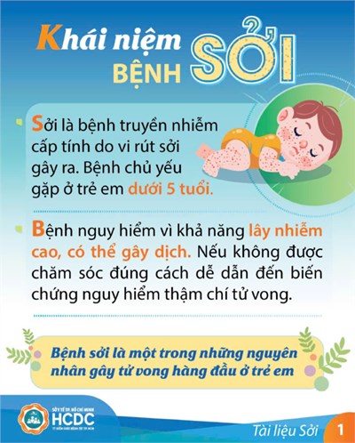 Tuyên truyền về Bệnh Sởi