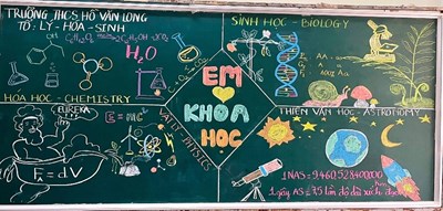 Chuyên đề  Em yêu khoa học  năm học 2023-2024