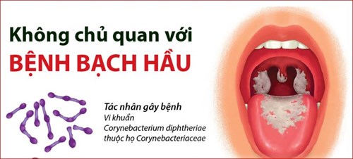 Không chủ quan với bệnh Bạch Hầu