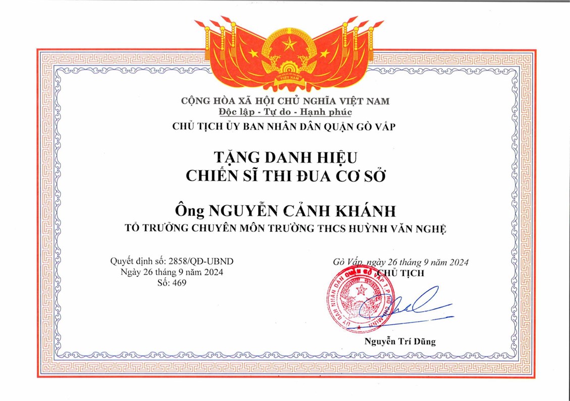 Ảnh đại diện