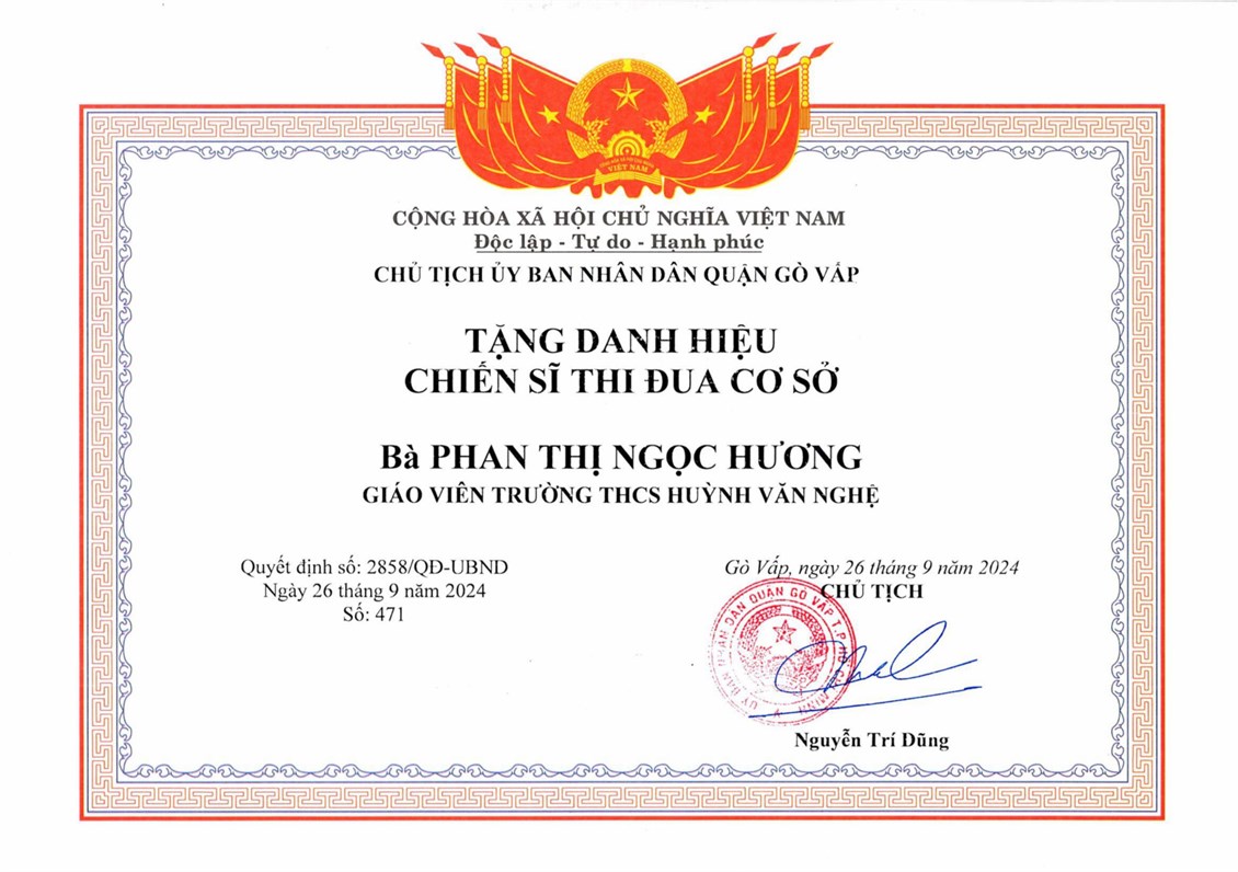 Ảnh đại diện