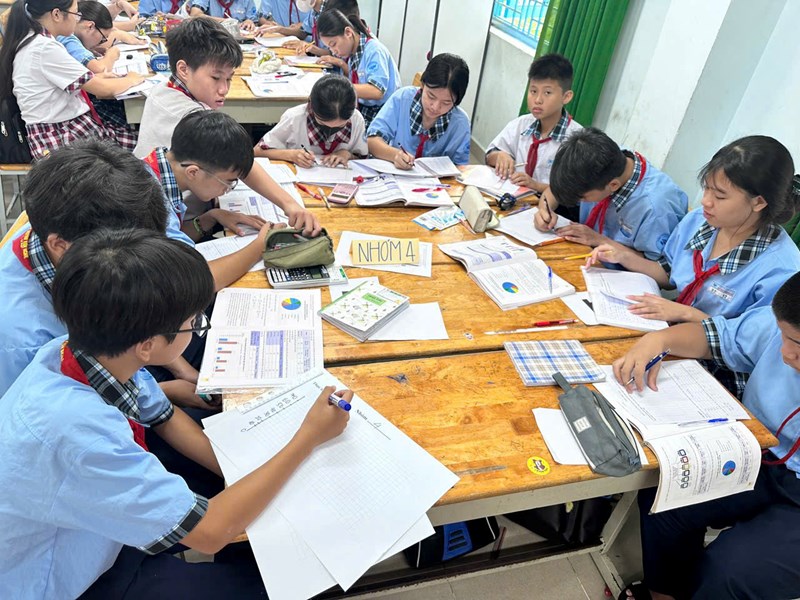 Thao giảng chuyên đề tháng 11/2024 - Toán 8 - Bài: Lựa chọn dạng biểu đồ để biểu diễn dữ liệu (Giáo viên: Thầy Lê Doãn Cường)