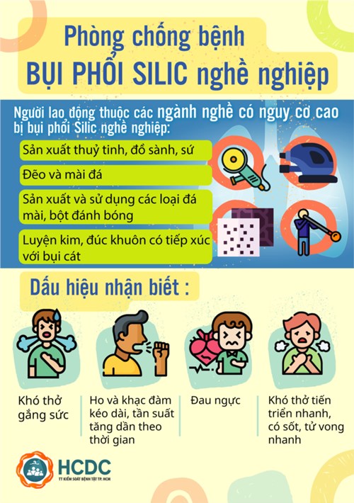 Phòng chống bệnh bụi phổi Sillic