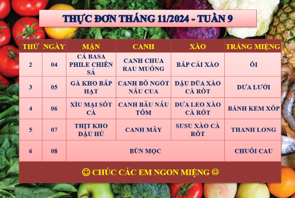 Thực đơn cho các lớp Bán trú, Tuần 9 - Từ ngày 04/11/2024 đến ngày 08/11/2024