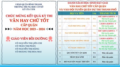 🎉🎉Kết quả Hội Thi Văn Hay Chữ Tốt Cấp Quận Năm học 2023 - 2024🎉🎉