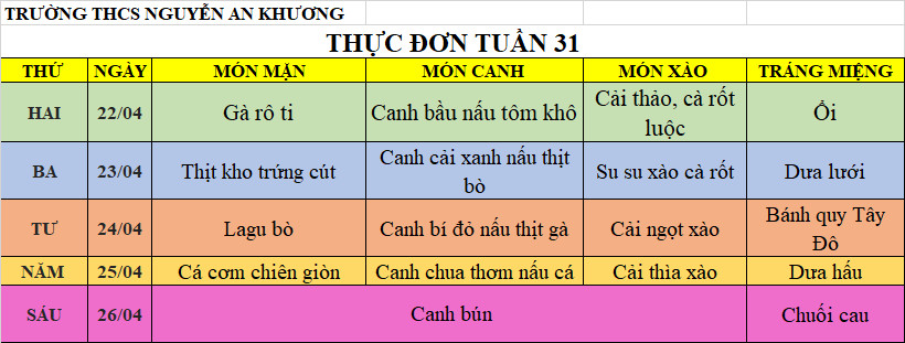 Thực đơn bán trú tuần 31